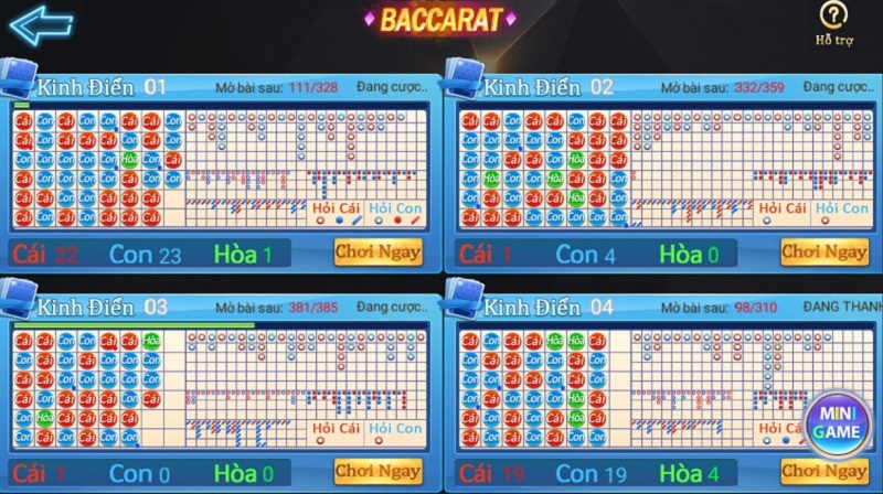 Cách chơi Baccarat tại cổng game KUFUN
